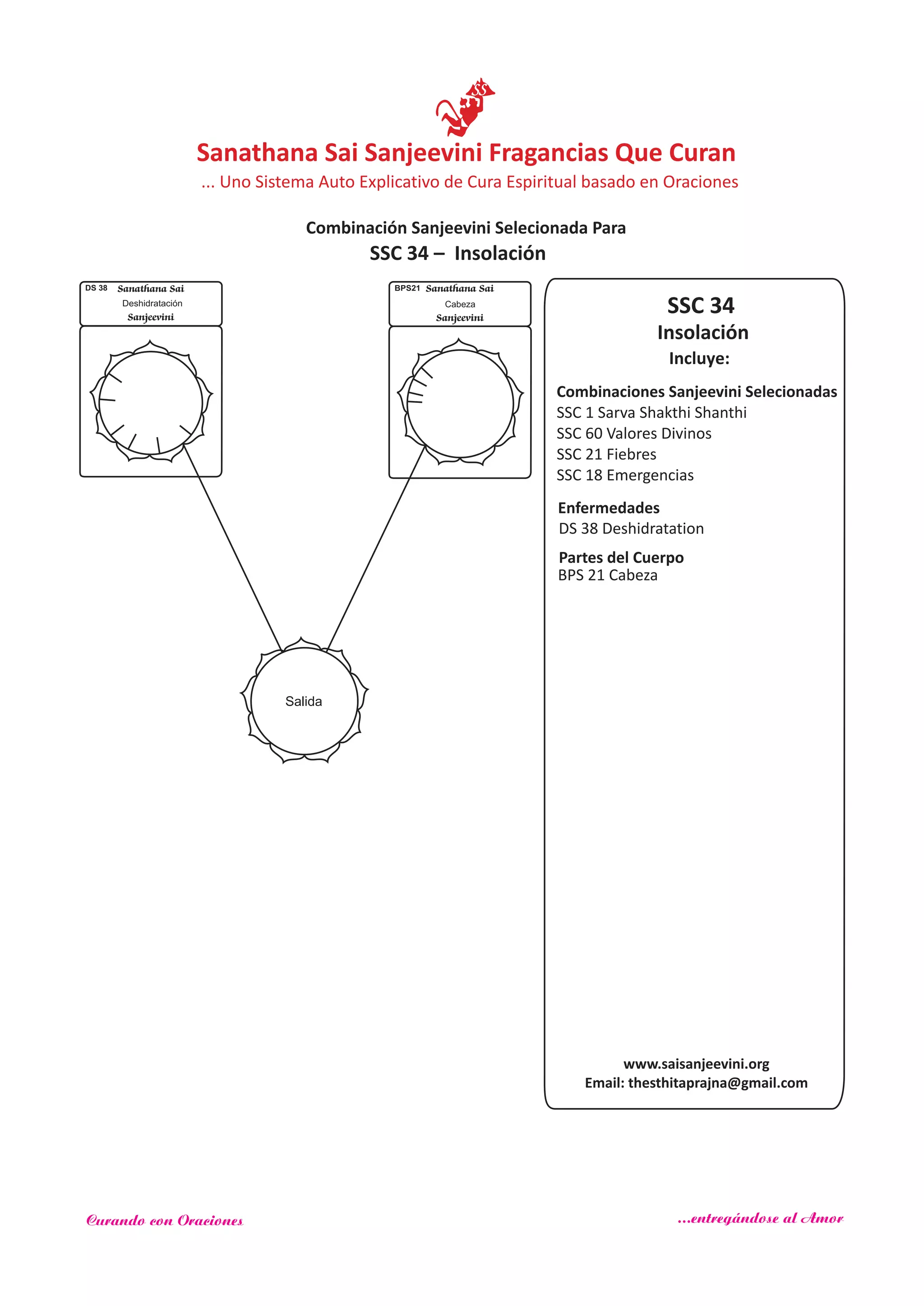 SSC 34
Incluye:
Insolación
Combinaciones Sanjeevini Selecionadas
SSC 1 Sarva Shakthi Shanthi
SSC 60
SSC 21
Enfermedades
Valores Divinos
Fiebres
SSC 18 Emergencias
DS 38 Deshidratation
Partes del Cuerpo
BPS 21 Cabeza
Salida
DS 38 Sanathana Sai
Sanjeevini
Deshidratación
SSC 34 – Insolación
www.saisanjeevini.org
Email: thesthitaprajna@gmail.com
Sanathana Sai
Sanjeevini
BPS21
Cabeza
Sanathana Sai Sanjeevini Fragancias Que Curan
Combinación Sanjeevini Selecionada Para
... Uno Sistema Auto Explicativo de Cura Espiritual basado en Oraciones
Curando con Oraciones ...entregándose al Amor
 