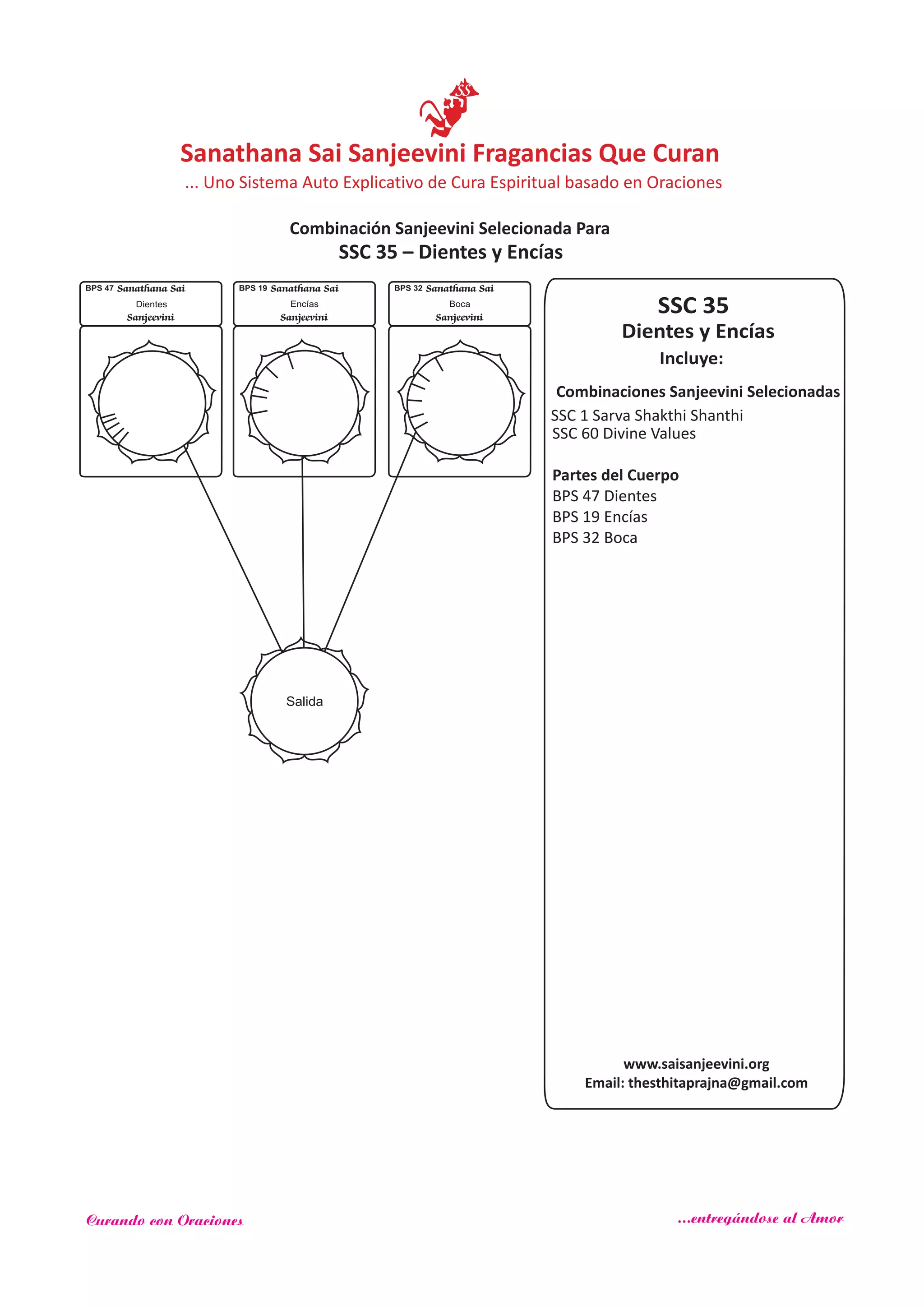 SSC 35
Incluye:
Dientes y Encías
Combinaciones Sanjeevini Selecionadas
SSC 1 Sarva Shakthi Shanthi
SSC 60
Partes del Cuerpo
Divine Values
BPS 47 Dientes
BPS 19 Encías
BPS 32 Boca
Salida
Sanathana Sai
Sanjeevini
BPS 47
Dientes
Sanathana Sai
Sanjeevini
BPS 32
Boca
Sanathana Sai
Sanjeevini
BPS 19
Encías
SSC 35 – Dientes y Encías
www.saisanjeevini.org
Email: thesthitaprajna@gmail.com
Sanathana Sai Sanjeevini Fragancias Que Curan
Combinación Sanjeevini Selecionada Para
... Uno Sistema Auto Explicativo de Cura Espiritual basado en Oraciones
Curando con Oraciones ...entregándose al Amor
 