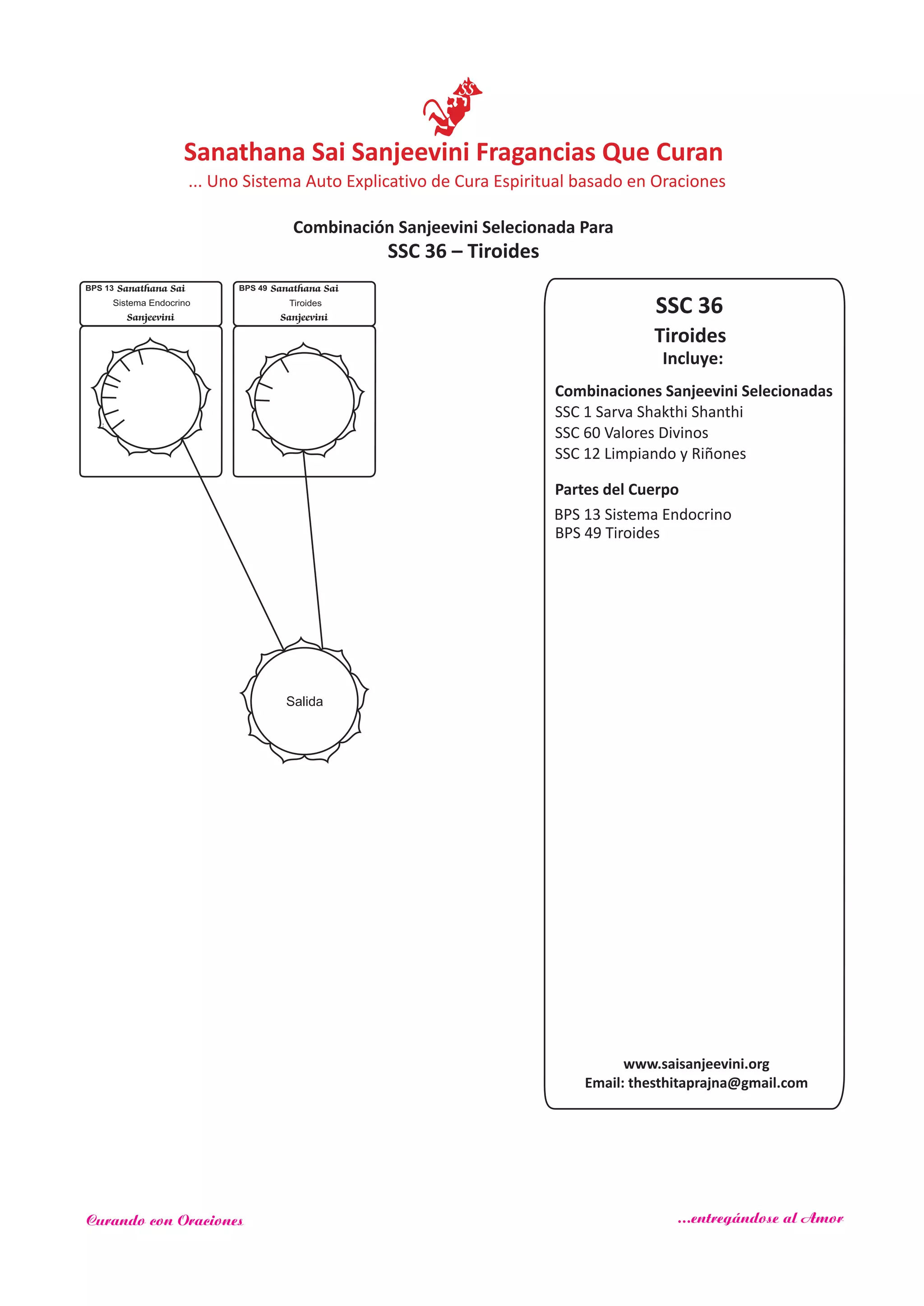 SSC 36
Incluye:
Tiroides
Combinaciones Sanjeevini Selecionadas
SSC 1 Sarva Shakthi Shanthi
SSC 60
SSC 12
Partes del Cuerpo
Valores Divinos
Limpiando y Riñones
BPS 13 Sistema Endocrino
BPS 49 Tiroides
Salida
Sanathana Sai
Sanjeevini
BPS 49
Tiroides
Sanathana Sai
Sanjeevini
BPS 13
Sistema Endocrino
SSC 36 – Tiroides
www.saisanjeevini.org
Email: thesthitaprajna@gmail.com
Sanathana Sai Sanjeevini Fragancias Que Curan
Combinación Sanjeevini Selecionada Para
... Uno Sistema Auto Explicativo de Cura Espiritual basado en Oraciones
Curando con Oraciones ...entregándose al Amor
 