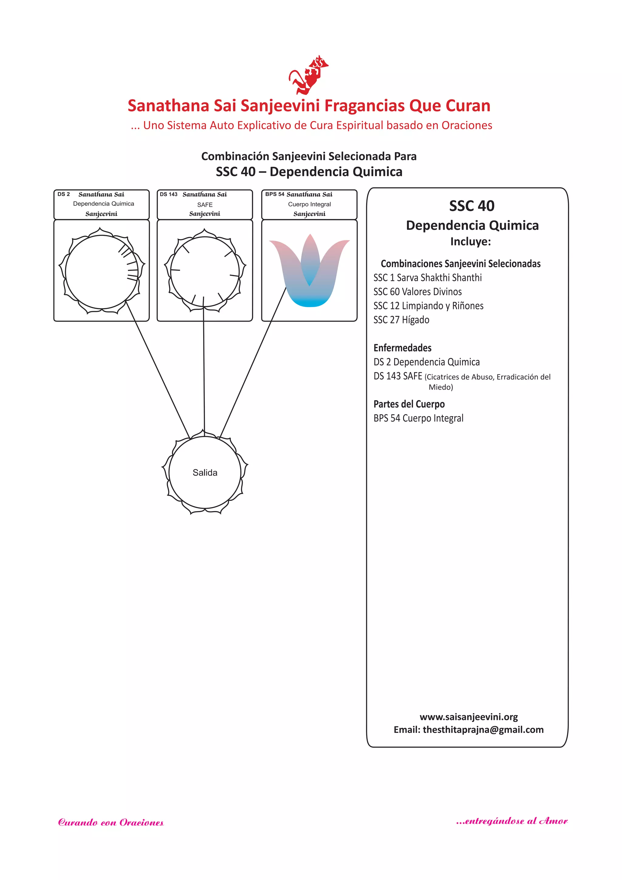 SSC 40
Incluye:
Dependencia Quimica
Combinaciones Sanjeevini Selecionadas
SSC 1 Sarva Shakthi Shanthi
SSC 60
SSC 12
Enfermedades
Dependencia Quimica
DS 143 SAFE (
Partes del Cuerpo
Valores Divinos
Limpiando y Riñones
SSC 27 Hígado
DS 2
BPS 54 Cuerpo Integral
Salida
DS 2 Sanathana Sai
Sanjeevini
Dependencia Quimica
DS 143 Sanathana Sai
Sanjeevini
SAFE
Sanathana Sai
Sanjeevini
BPS 54
Cuerpo Integral
SSC 40 – Dependencia Quimica
www.saisanjeevini.org
Email: thesthitaprajna@gmail.com
Cicatrices de Abuso, Erradicación del
Miedo)
Sanathana Sai Sanjeevini Fragancias Que Curan
Combinación Sanjeevini Selecionada Para
... Uno Sistema Auto Explicativo de Cura Espiritual basado en Oraciones
Curando con Oraciones ...entregándose al Amor
 