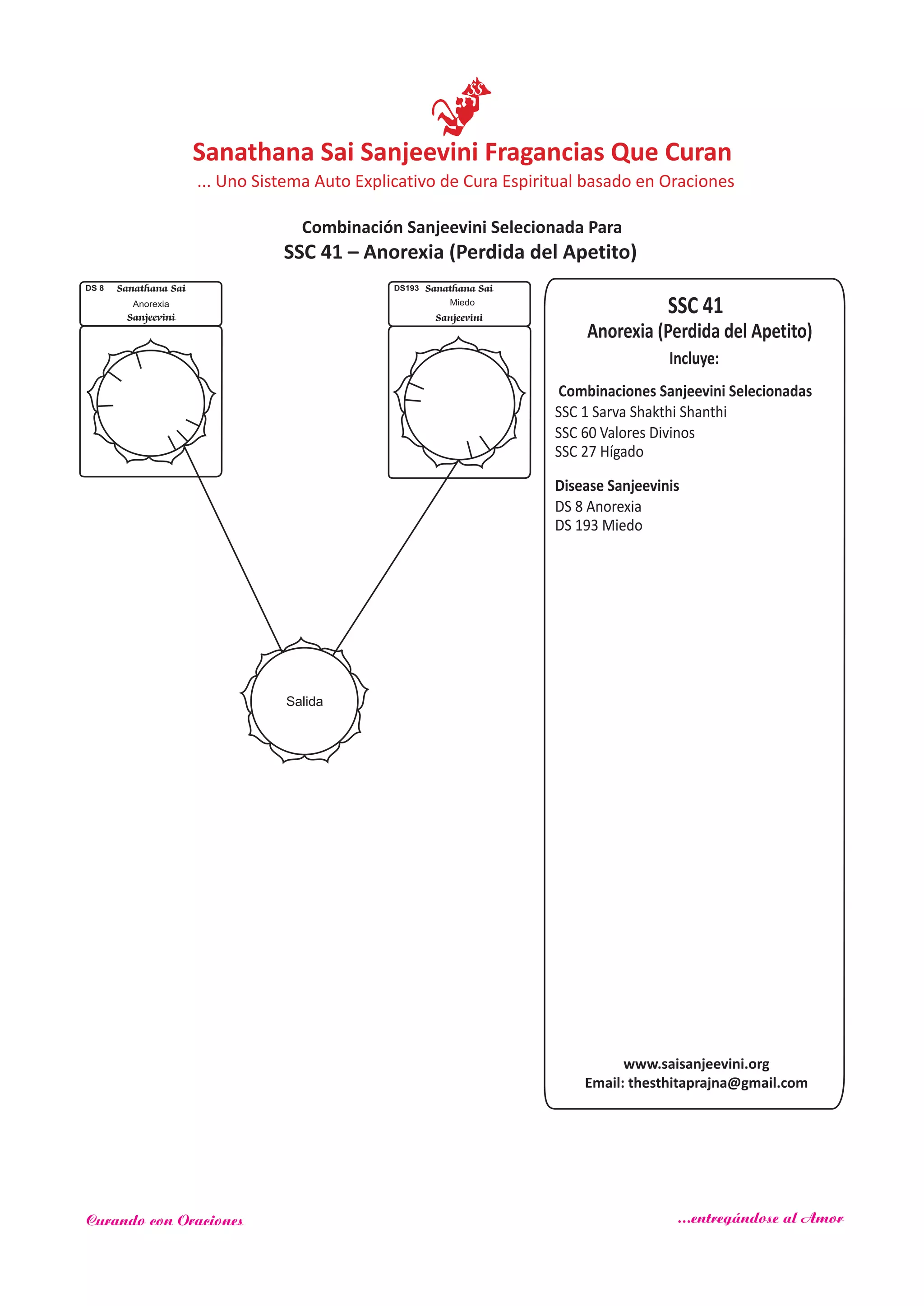 SSC 41
Incluye:
Anorexia (Perdida del Apetito)
Combinaciones Sanjeevini Selecionadas
SSC 1 Sarva Shakthi Shanthi
SSC 60
SSC 27 Hígado
Valores Divinos
Disease Sanjeevinis
DS 8 Anorexia
DS 193 Miedo
Salida
DS 8 Sanathana Sai
Sanjeevini
Anorexia
SSC 41 – Anorexia (Perdida del Apetito)
www.saisanjeevini.org
Email: thesthitaprajna@gmail.com
Sanathana Sai
Sanjeevini
DS193
Miedo
Sanathana Sai Sanjeevini Fragancias Que Curan
Combinación Sanjeevini Selecionada Para
... Uno Sistema Auto Explicativo de Cura Espiritual basado en Oraciones
Curando con Oraciones ...entregándose al Amor
 