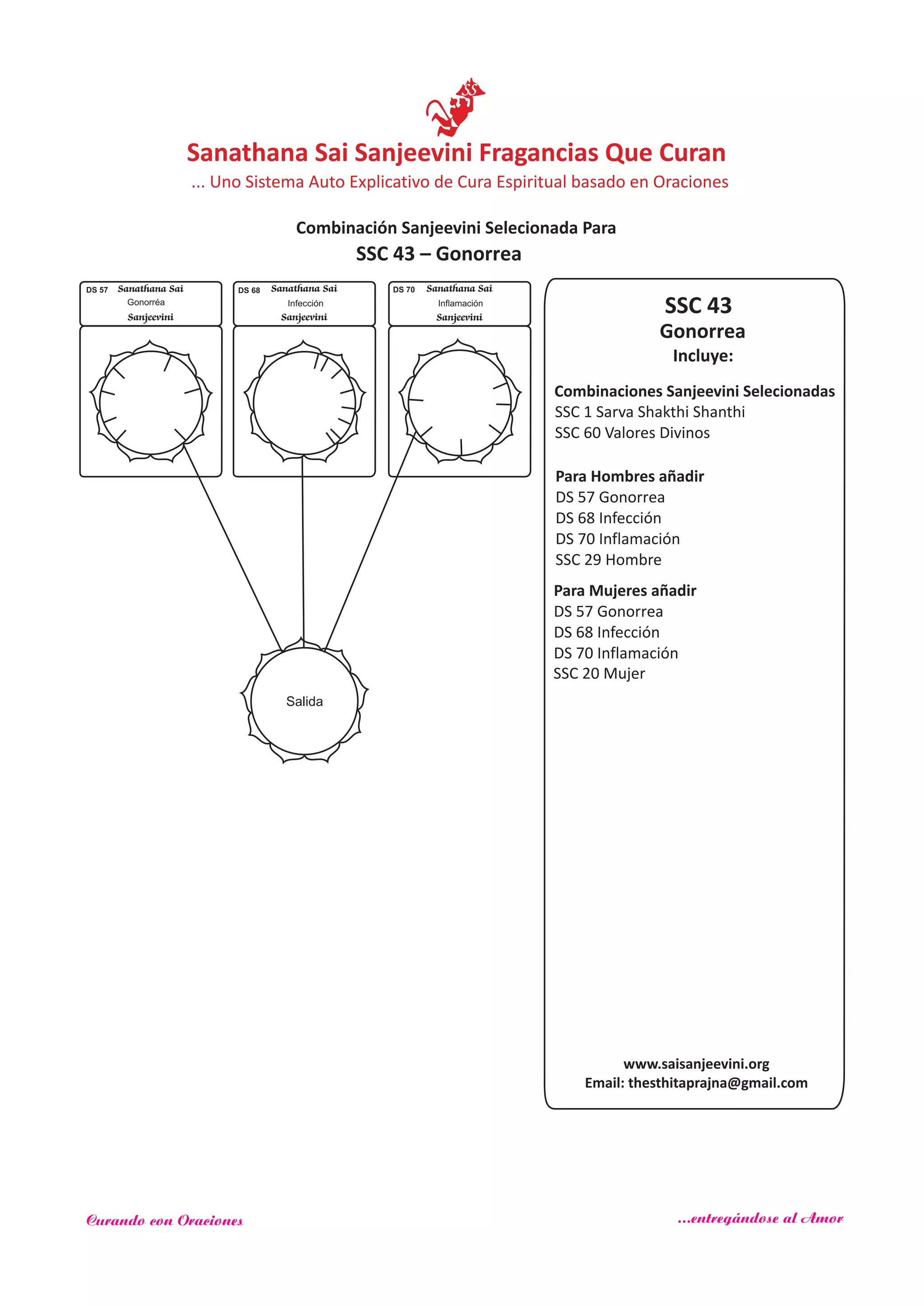 SSC 43
Incluye:
Gonorrea
Combinaciones Sanjeevini Selecionadas
SSC 1 Sarva Shakthi Shanthi
SSC 60 Valores Divinos
Para Hombres añadir
DS 57 Gonorrea
DS 68 Infección
DS 70 Inflamación
SSC 29 Hombre
Para Mujeres añadir
DS 57 Gonorrea
DS 68 Infección
DS 70 Inflamación
SSC 20 Mujer
Salida
DS 70 Sanathana Sai
Sanjeevini
Inflamación
DS 68 Sanathana Sai
Sanjeevini
Infección
DS 57 Sanathana Sai
Sanjeevini
Gonorréa
SSC 43 – Gonorrea
www.saisanjeevini.org
Email: thesthitaprajna@gmail.com
Sanathana Sai Sanjeevini Fragancias Que Curan
Combinación Sanjeevini Selecionada Para
... Uno Sistema Auto Explicativo de Cura Espiritual basado en Oraciones
Curando con Oraciones ...entregándose al Amor
 