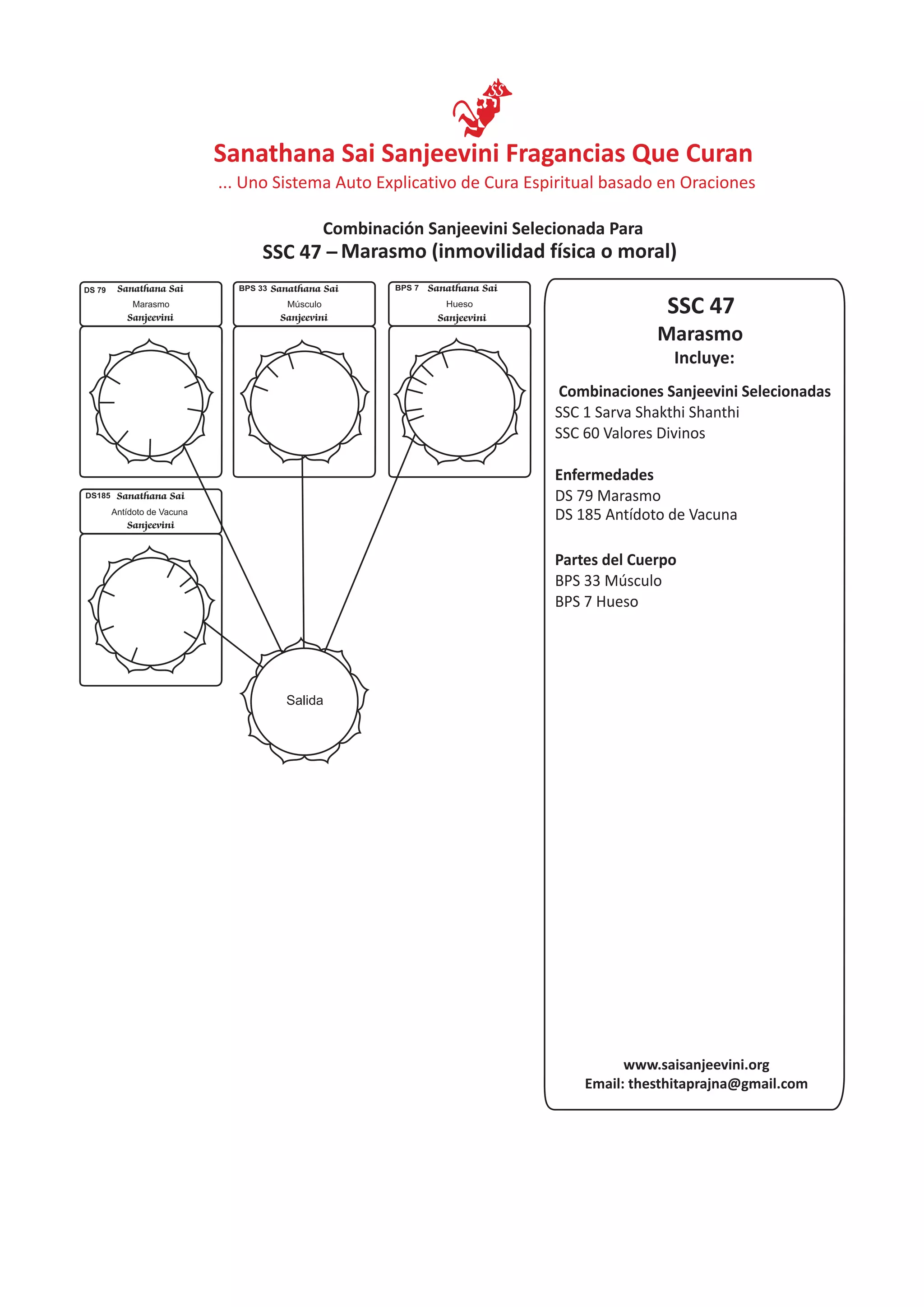 SSC 47
Incluye:
Marasmo
Combinaciones Sanjeevini Selecionadas
SSC 1 Sarva Shakthi Shanthi
SSC 60
Enfermedades
DS 79
DS 185 Antídoto de Vacuna
Marasmo
Partes del Cuerpo
Valores Divinos
BPS 33 Músculo
BPS 7 Hueso
Salida
DS 79 Sanathana Sai
Sanjeevini
Marasmo
Sanathana Sai
Sanjeevini
BPS 33
Músculo
Sanathana Sai
Sanjeevini
BPS 7
Hueso
SSC 47 – Marasmo (inmovilidad física o moral)
www.saisanjeevini.org
Email: thesthitaprajna@gmail.com
DS185 Sanathana Sai
Sanjeevini
Antídoto de Vacuna
Sanathana Sai Sanjeevini Fragancias Que Curan
Combinación Sanjeevini Selecionada Para
... Uno Sistema Auto Explicativo de Cura Espiritual basado en Oraciones
 