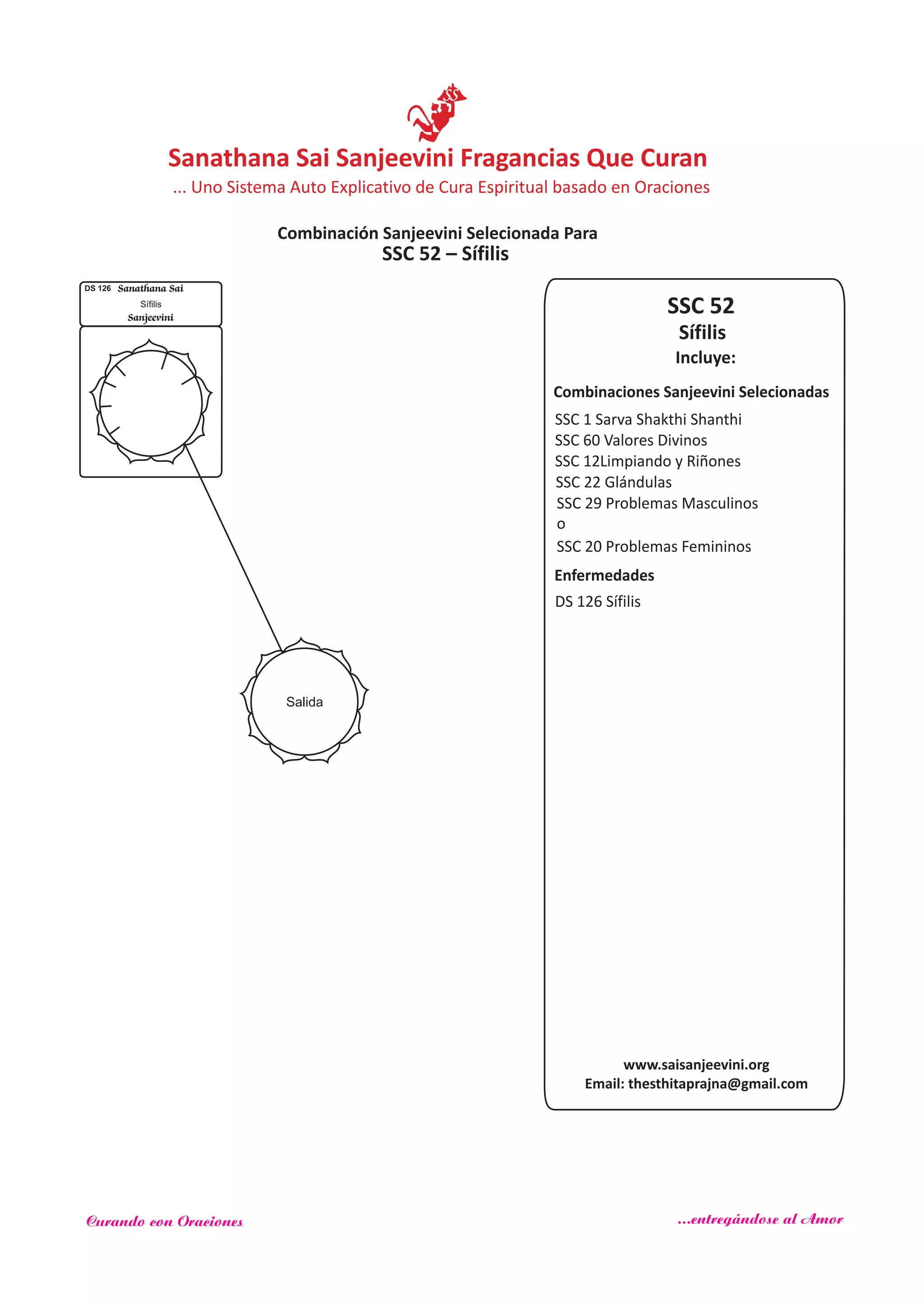 SSC 52
Incluye:
Sífilis
Combinaciones Sanjeevini Selecionadas
Enfermedades
SSC 12Limpiando y Riñones
Valores Divinos
SSC 1 Sarva Shakthi Shanthi
SSC 60
SSC 29
o
Problemas Masculinos
SSC 20 Problemas Femininos
SSC 22 Glándulas
DS 126 Sífilis
Salida
DS 126 Sanathana Sai
Sanjeevini
Sífilis
SSC 52 – Sífilis
www.saisanjeevini.org
Email: thesthitaprajna@gmail.com
Sanathana Sai Sanjeevini Fragancias Que Curan
Combinación Sanjeevini Selecionada Para
... Uno Sistema Auto Explicativo de Cura Espiritual basado en Oraciones
Curando con Oraciones ...entregándose al Amor
 