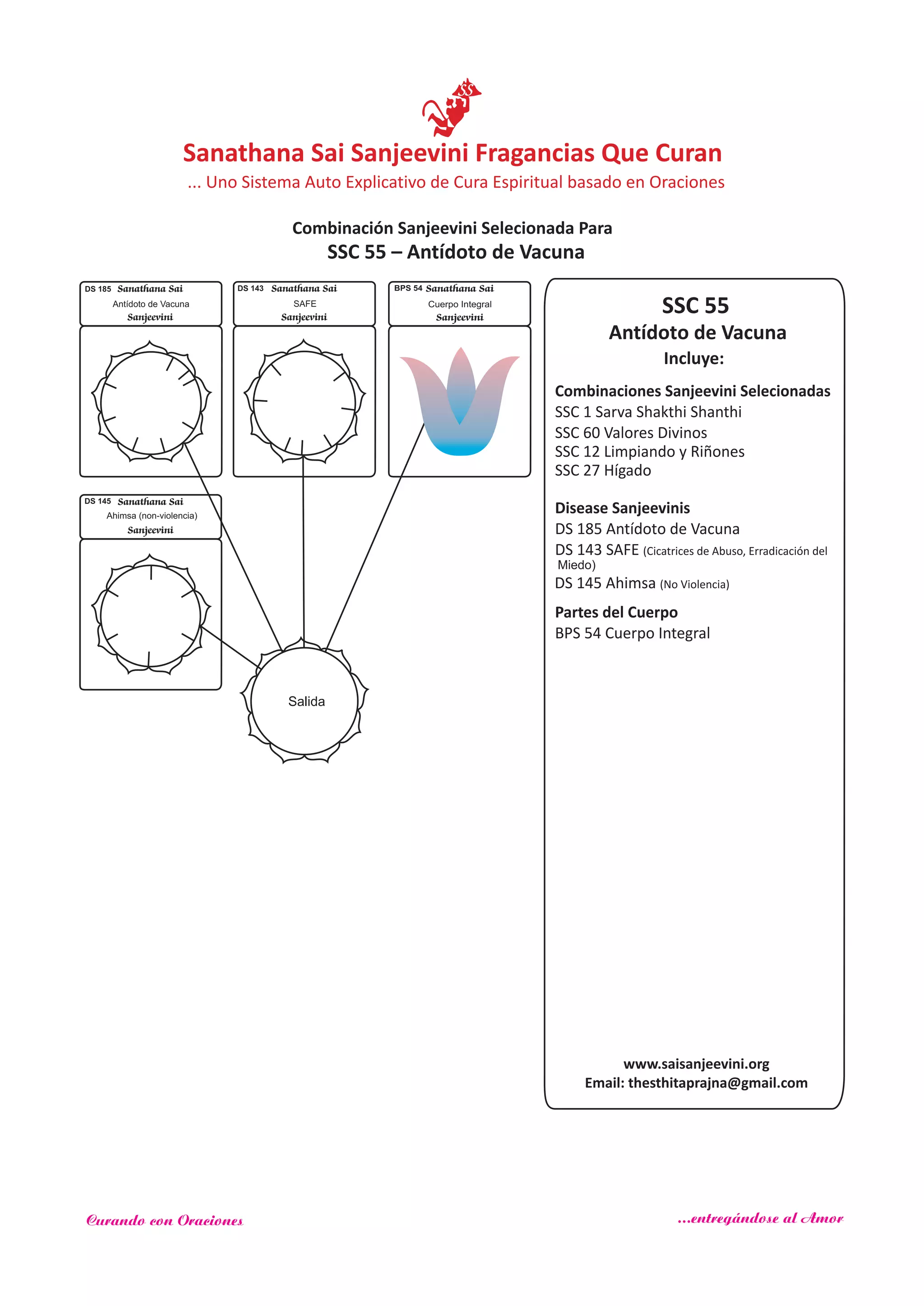 SSC 55
Incluye:
Antídoto de Vacuna
Combinaciones Sanjeevini Selecionadas
SSC 1 Sarva Shakthi Shanthi
SSC 60
SSC 12 Limpiando y Riñones
SSC 27 Hígado
Valores Divinos
Disease Sanjeevinis
Partes del Cuerpo
DS 185 Antídoto de Vacuna
DS 143 SAFE (Cicatrices de Abuso, Erradicación del
DS 145 Ahimsa (No Violencia)
BPS 54 Cuerpo Integral
Salida
Sanathana Sai
Sanjeevini
Antídoto de Vacuna
DS 185 DS 143 Sanathana Sai
Sanjeevini
SAFE
DS 145 Sanathana Sai
Sanjeevini
Ahimsa (non-violencia)
Sanathana Sai
Sanjeevini
BPS 54
Cuerpo Integral
SSC 55 – Antídoto de Vacuna
www.saisanjeevini.org
Email: thesthitaprajna@gmail.com
Miedo)
Sanathana Sai Sanjeevini Fragancias Que Curan
Combinación Sanjeevini Selecionada Para
... Uno Sistema Auto Explicativo de Cura Espiritual basado en Oraciones
Curando con Oraciones ...entregándose al Amor
 