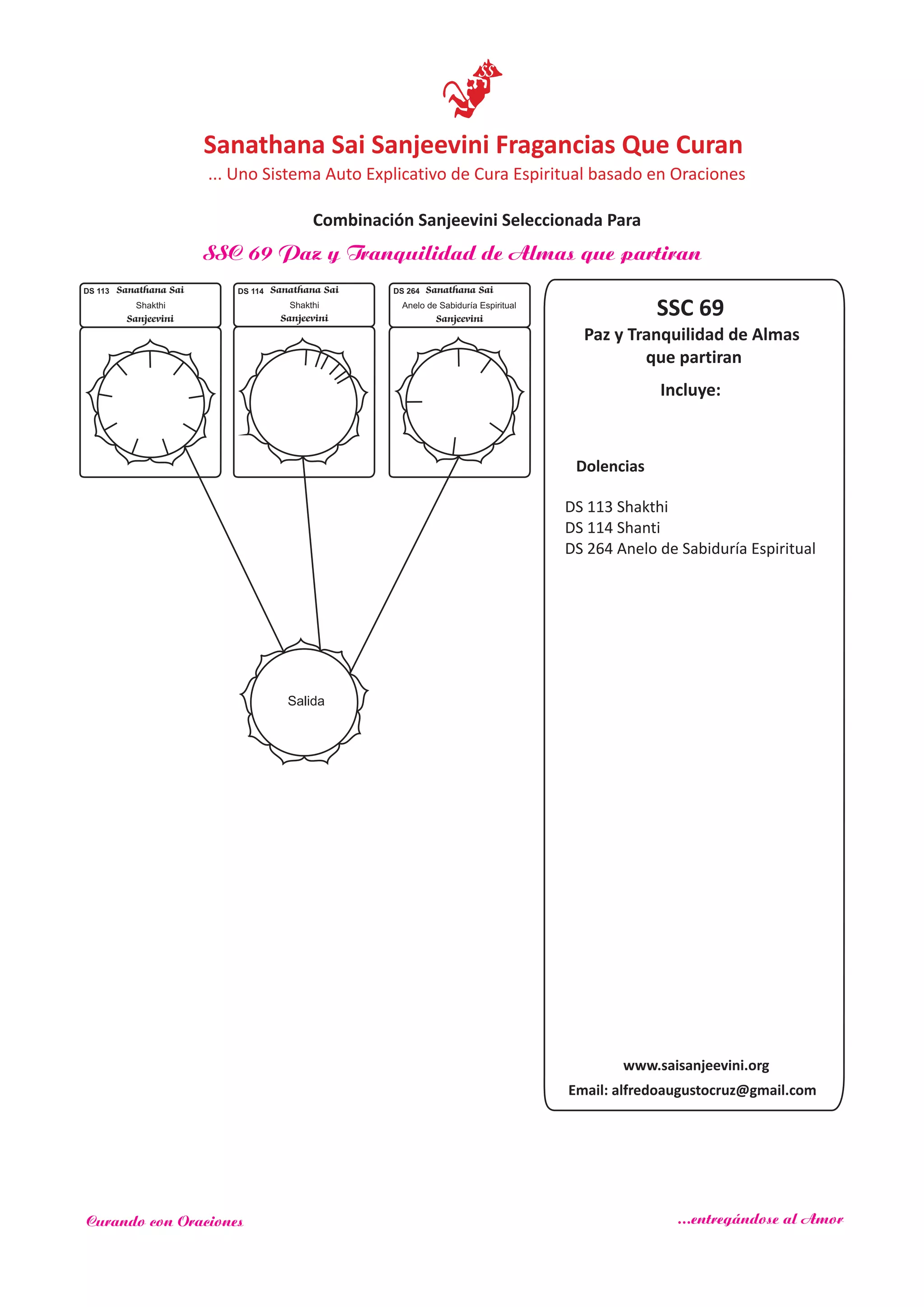 SSC 69
Incluye:
Salida
Sanathana Sai
Sanjeevini
Sanathana Sai
Sanjeevini
Dolencias
SSC 69 Paz y Tranquilidad de Almas que partiran
www.saisanjeevini.org
Email: alfredoaugustocruz@gmail.com
Sanathana Sai
Sanjeevini
Shakthi
DS 113
Paz y Tranquilidad de Almas
que partiran
DS 114 DS 264
Shakthi Anelo de Sabiduría Espiritual
DS 113 Shakthi
DS 114 Shanti
DS 264 Anelo de Sabiduría Espiritual
Sanathana Sai Sanjeevini Fragancias Que Curan
... Uno Sistema Auto Explicativo de Cura Espiritual basado en Oraciones
Combinación Sanjeevini Seleccionada Para
Curando con Oraciones ...entregándose al Amor
 