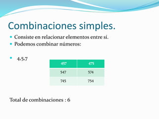 Combinaciones simples.
 Consiste en relacionar elementos entre sí.
 Podemos combinar números:
 4,5,7
Total de combinaciones : 6
457 475
547 574
745 754
 