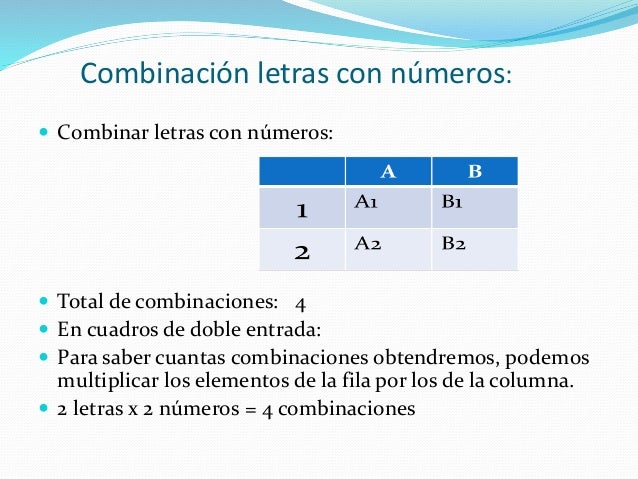 Combinaciones simples