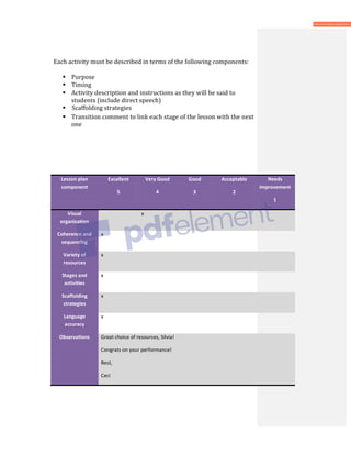 Each activity must be described in terms of the following components:
 Purpose
 Timing
 Activity description and instructions as they will be said to
students (include direct speech)
 Scaffolding strategies
 Transition comment to link each stage of the lesson with the next
one
Lesson plan
component
Excellent
5
Very Good
4
Good
3
Acceptable
2
Needs
improvement
1
Visual
organization
x
Coherence and
sequencing
x
Variety of
resources
x
Stages and
activities
x
Scaffolding
strategies
x
Language
accuracy
x
Observations Great choice of resources, Silvia!
Congrats on your performance!
Best,
Ceci
 