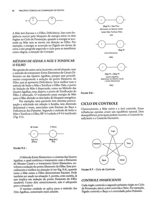 Combinaesdospontosdeacupuntura 
