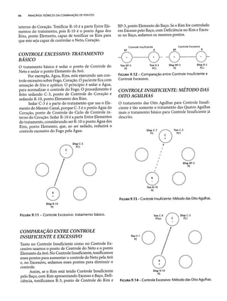 Combinaesdospontosdeacupuntura 