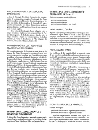 Combinaesdospontosdeacupuntura 