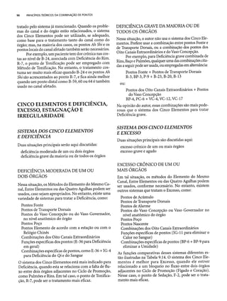 Combinaesdospontosdeacupuntura 