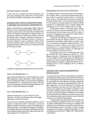 Combinaesdospontosdeacupuntura 
