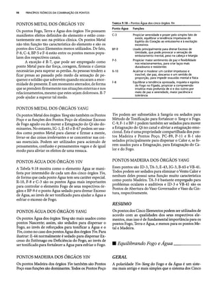 Combinaesdospontosdeacupuntura 