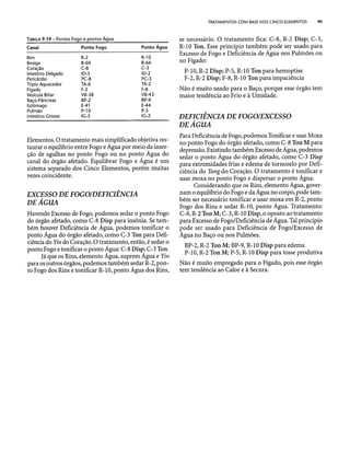 Combinaesdospontosdeacupuntura 