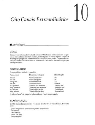 Combinaesdospontosdeacupuntura 