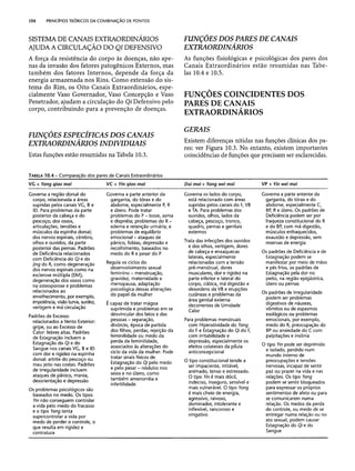 Combinaesdospontosdeacupuntura 