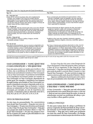 Combinaesdospontosdeacupuntura 