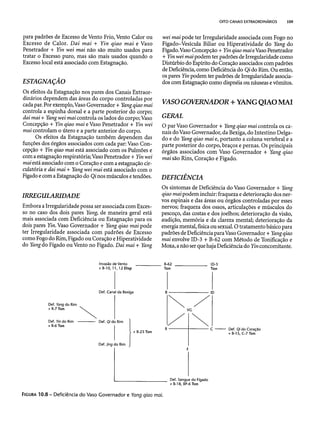 Combinaesdospontosdeacupuntura 