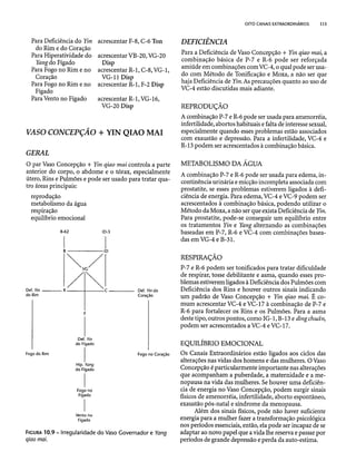 Combinaesdospontosdeacupuntura 