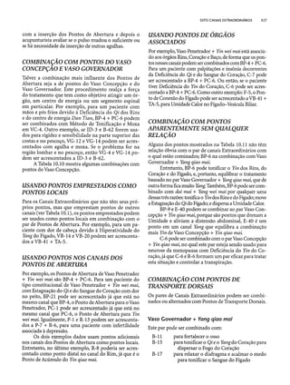 Combinaesdospontosdeacupuntura 