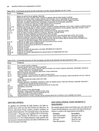 Combinaesdospontosdeacupuntura 