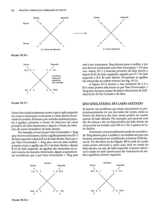 Combinaesdospontosdeacupuntura 