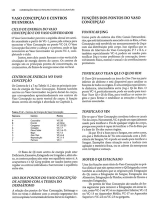 Combinaesdospontosdeacupuntura 