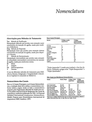 Combinaesdospontosdeacupuntura 