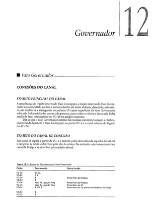 Combinaesdospontosdeacupuntura 