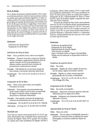 Combinaesdospontosdeacupuntura 