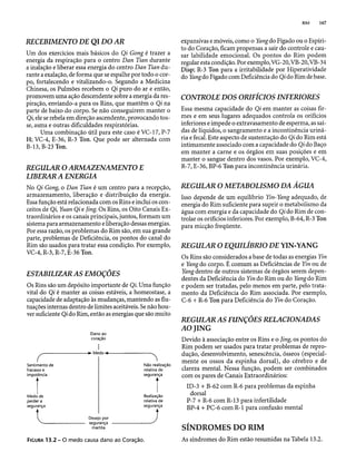 Combinaesdospontosdeacupuntura 