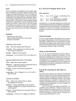 Combinaesdospontosdeacupuntura 