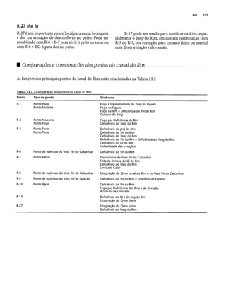Combinaesdospontosdeacupuntura 