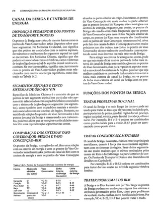 Combinaesdospontosdeacupuntura 