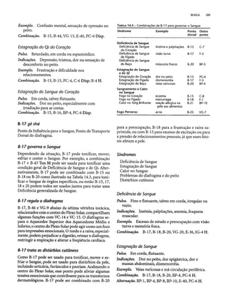 Combinaesdospontosdeacupuntura 