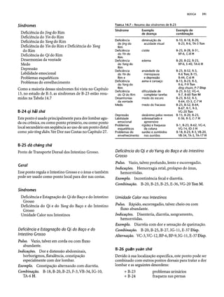 Combinaesdospontosdeacupuntura 