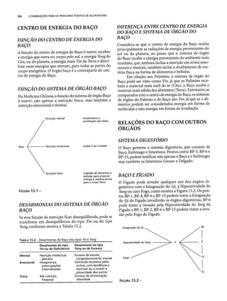 Combinaesdospontosdeacupuntura 
