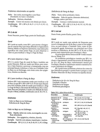 Combinaesdospontosdeacupuntura 