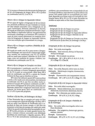 Combinaesdospontosdeacupuntura 