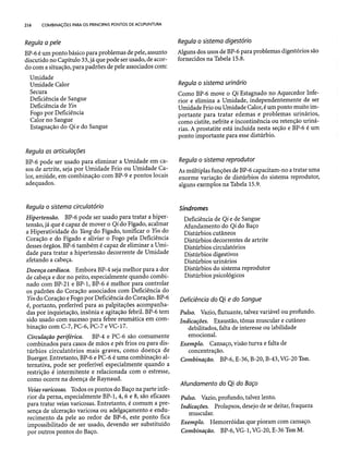 Combinaesdospontosdeacupuntura 