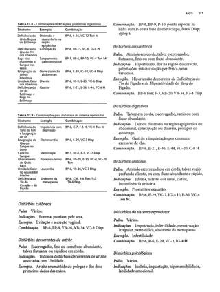 Combinaesdospontosdeacupuntura 