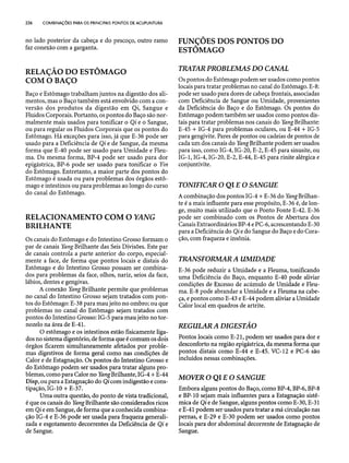 Combinaesdospontosdeacupuntura 