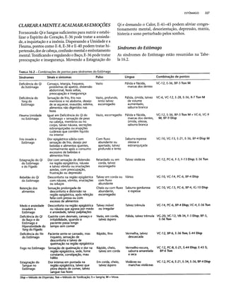 Combinaesdospontosdeacupuntura 