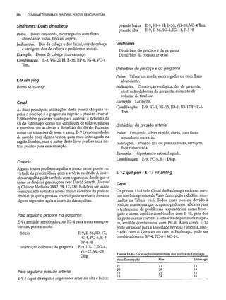 Combinaesdospontosdeacupuntura 