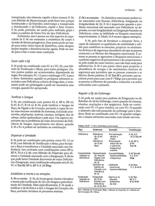 Combinaesdospontosdeacupuntura 