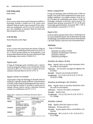 Combinaesdospontosdeacupuntura 