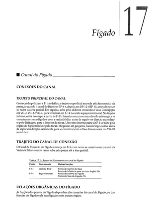 Combinaesdospontosdeacupuntura 