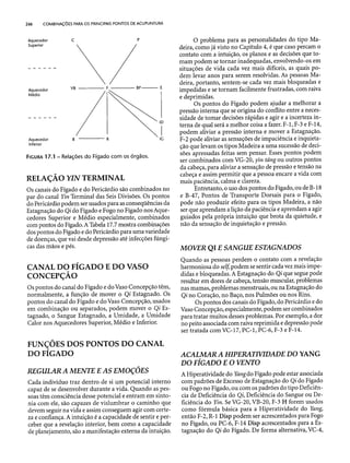 Combinaesdospontosdeacupuntura 